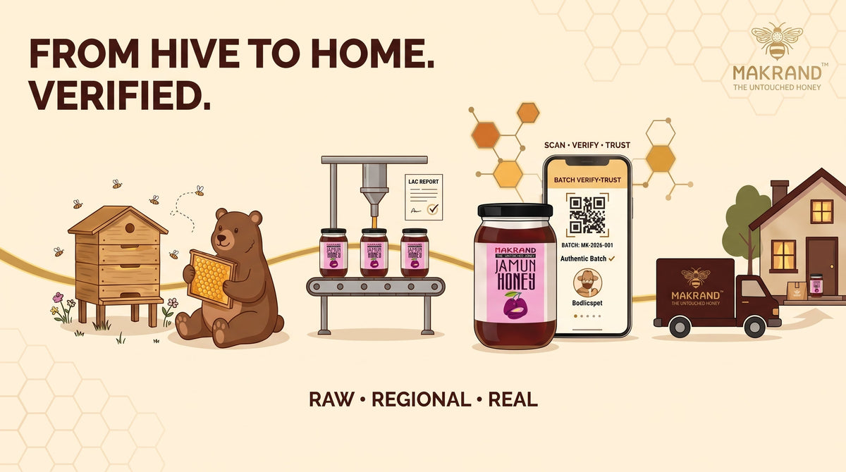 Beyond the Label: Why Real Organic Honey Needs a Batch Verification Story
